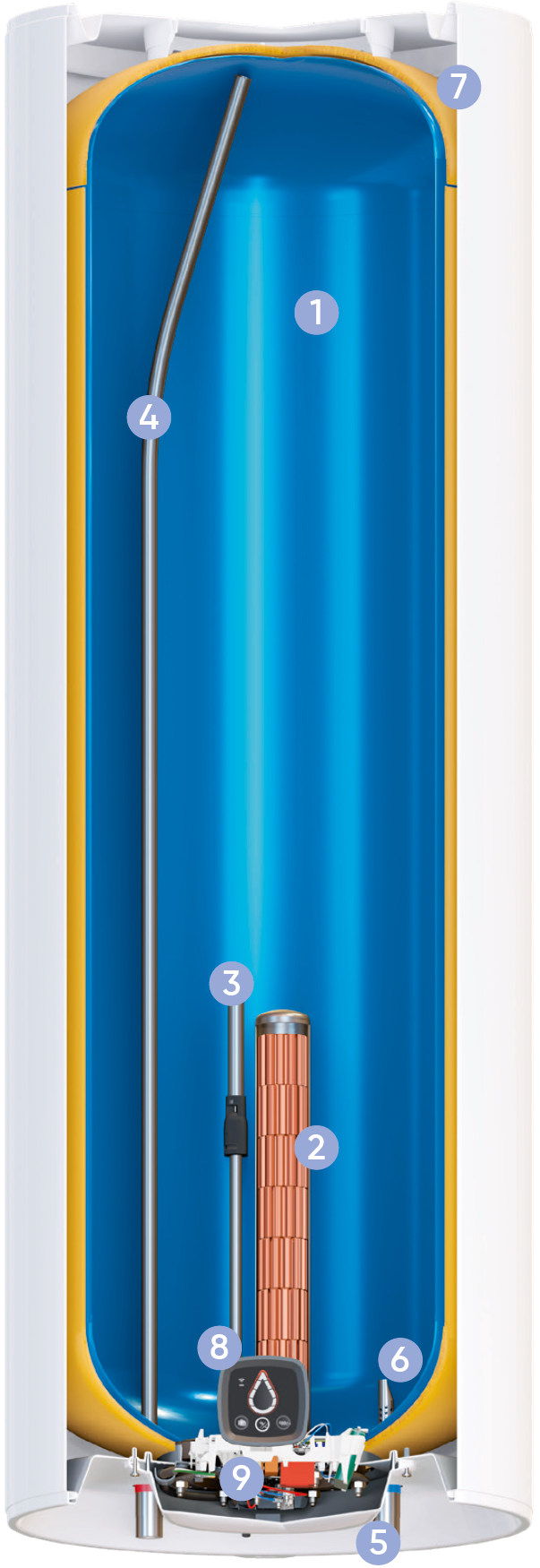 Détail de l'intérieur du chauffe eau